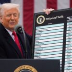 Donald Trump emite alerta de US$ 3 trilhões sobre decisão tarifária da Suprema Corte