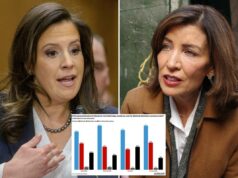Elise Stefanik ganha terreno sobre o governador Hochul no confronto direto em 2026 – à medida que mais independentes se inclinam para o vermelho: pesquisa Elise Stefanik ganha terreno sobre o governador Hochul no confronto direto em 2026 – à medida que mais independentes se inclinam para o vermelho: pesquisa
