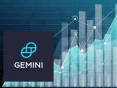 Gêmeos dos gêmeos Winklevoss entra nos mercados de previsão Logotipo de Gêmeos em um gráfico. Gêmeos dos gêmeos Winklevoss entra nos mercados de previsão