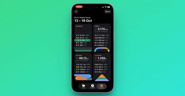 Gentler Streak lança recapitulações semanais de atividades
