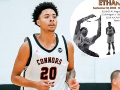 Jogador de basquete universitário morre após sofrer lesão em jogo Ethan Dietz, jogador de basquete do Connors State College, morreu após sofrer uma lesão durante o jogo.