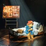 Insuportável: Paddington The Musical parece um acessório definido para ficar no topo da árvore do West End pelo previsível