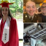 Membro da Guarda Nacional gravemente ferido em suposto ataque terrorista em Washington DC provavelmente não sobreviverá, diz pai