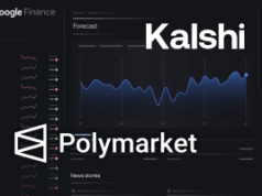 Mercados de previsão Kalshi e Polymarket serão integrados ao Google Finance Os mercados de previsão Kalshi e Polymarket serão integrados ao Google Finance. Uma interface do Google Finance com tema sombrio que mostra gráficos e dados de mercado. Sobrepostos à imagem estão os logotipos e nomes de duas plataformas de previsão de mercado: 'Kalshi' em grande texto branco no canto superior direito e o logotipo da Polymarket com a palavra 'Polymarket' próximo ao canto inferior esquerdo.