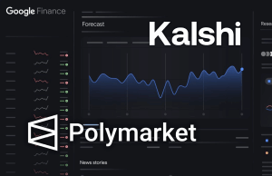 Mercados de previsão Kalshi e Polymarket serão integrados ao Google Finance Os mercados de previsão Kalshi e Polymarket serão integrados ao Google Finance. Uma interface do Google Finance com tema sombrio que mostra gráficos e dados de mercado. Sobrepostos à imagem estão os logotipos e nomes de duas plataformas de previsão de mercado: 'Kalshi' em grande texto branco no canto superior direito e o logotipo da Polymarket com a palavra 'Polymarket' próximo ao canto inferior esquerdo.