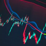 Não se surpreenda com um ‘susto de crescimento’ do mercado no início de 2026