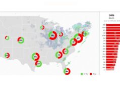 Novo voo ‘Misery Maps’ mostra uma onda de cancelamentos e atrasos A map showing the number of flight delays at different airports at 4 a.m. Eastern time (ET) on November 9.