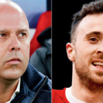 Nunca usaremos a morte do Jota como desculpa para nossos resultados: Slot