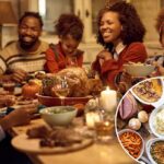 O amado prato de queijo está subindo na classificação como o acompanhamento mais popular do Dia de Ação de Graças da América - descubra onde cai o seu feriado favorito