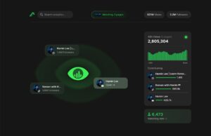 O ex-estrategista de conteúdo MrBeast está construindo uma ferramenta de IA para idealização e análise de criadores O ex-estrategista de conteúdo MrBeast está construindo uma ferramenta de IA para idealização e análise de criadores