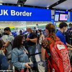 Passageiros nos portões da fronteira do Reino Unido no aeroporto de Heathrow