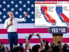 O projeto de vaidade Prop 50 de Newsom é aprovado de forma esmagadora, com os democratas buscando obter 5 cadeiras no Congresso em 2026 no meio do mandato O projeto de vaidade Prop 50 de Newsom é aprovado de forma esmagadora, com os democratas buscando obter 5 cadeiras no Congresso em 2026 no meio do mandato