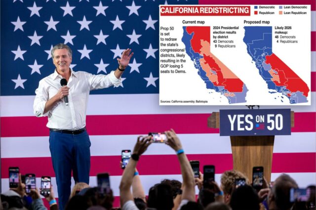 O projeto de vaidade Prop 50 de Newsom é aprovado de forma esmagadora, com os democratas buscando obter 5 cadeiras no Congresso em 2026 no meio do mandato
