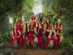Os fãs de I’m A Celeb criticam a ITV por ‘dar muito tempo no ar a Kelly Brook’ – e acusam a ex-modelo glamorosa de ‘tentar impressionar os meninos objetificando-se enquanto esnobam as co-estrelas femininas’ Os fãs de I'm A Celeb criticam a ITV por 'dar muito tempo no ar a Kelly Brook' - e acusaram a ex-modelo glamorosa de 'tentar impressionar os meninos, objetificando-se enquanto esnobava as co-estrelas femininas'