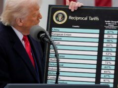 Por que o Pato Donald poderia forçar Donald Trump a impor uma nova tarifa sobre a agricultura australiana Por que o Pato Donald poderia forçar Donald Trump a impor uma nova tarifa sobre a agricultura australiana