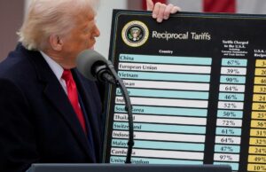 Por que o Pato Donald poderia forçar Donald Trump a impor uma nova tarifa sobre a agricultura australiana Por que o Pato Donald poderia forçar Donald Trump a impor uma nova tarifa sobre a agricultura australiana