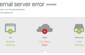 Problema na Internet tira vários sites do ar Problema na Internet tira vários sites do ar