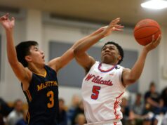 Resumo de preparação: nº 3 St. Ignatius chia pelo nº 9 Clayton Valley no NorCal Tip Off Classic Resumo de preparação: nº 3 St. Ignatius chia pelo nº 9 Clayton Valley no NorCal Tip Off Classic