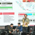 SIG fornece evidências de que a segurança cibernética é um dos principais focos da transformação digital