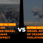 Violações do cessar-fogo em Gaza