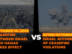 Violações do cessar-fogo em Gaza Violações do cessar-fogo em Gaza