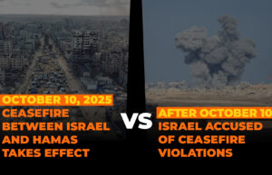 Violações do cessar-fogo em Gaza Violações do cessar-fogo em Gaza