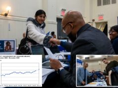 A taxa de desemprego de novembro salta para 4,6% enquanto o mercado de trabalho mostra sinais de fraqueza Os candidatos a emprego participam de uma feira de carreiras.