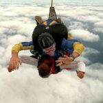 Alerta de interrupção turística devido à greve dos instrutores de paraquedismo