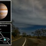 Aqui estão alguns eventos de observação do céu que você deve observar em janeiro – incluindo a Lua do Lobo