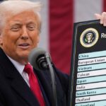 As verificações de descontos tarifários “não estão realmente sobre a mesa”. Aqui está o porquê.