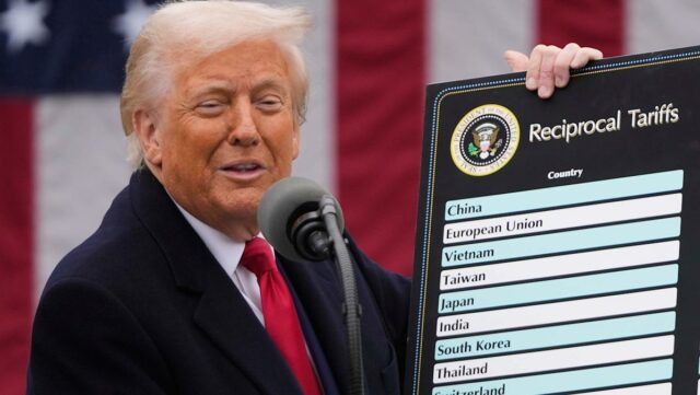 As verificações de descontos tarifários “não estão realmente sobre a mesa”. Aqui está o porquê.
