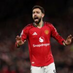 Gráfico de citações de Bruno Fernandes