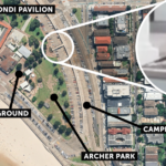 Linha do tempo de Bondi1