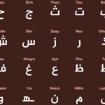 INTERATIVO - Mapa do Dia Mundial da Língua Árabe-1765976626