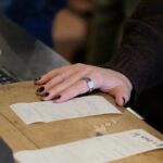 Um anel inteligente mostrando os sensores