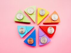 Empromptu levanta US$ 2 milhões de pré-lançamento para ajudar empresas a criar aplicativos de IA FoF, fund of funds, fundraising