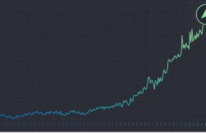 Esse estoque mais que dobrou em 2025. Será que ele pode continuar subindo? Esse estoque mais que dobrou em 2025. Será que ele pode continuar subindo?