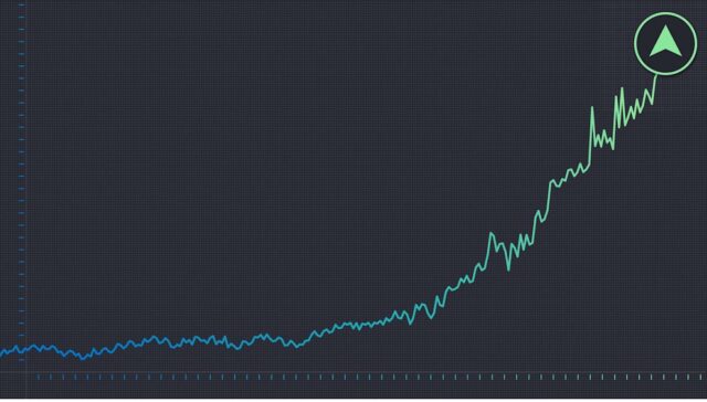 Esse estoque mais que dobrou em 2025. Será que ele pode continuar subindo?
