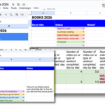 Esta planilha ridiculamente detalhada me ajudou a cumprir minhas resoluções de ano novo por cinco anos