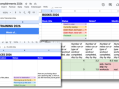 Esta planilha ridiculamente detalhada me ajudou a cumprir minhas resoluções de ano novo por cinco anos Esta planilha ridiculamente detalhada me ajudou a cumprir minhas resoluções de ano novo por cinco anos