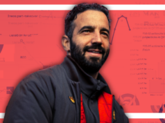 Exclusivo: Por dentro do orçamento de transferência de janeiro do Man United – PSR, tábua de salvação de £ 85 milhões, o dilema de Sir Jim Ratcliffe Imagem tirada na cabeça de Ruben Amorim nos arredores de Old Trafford.