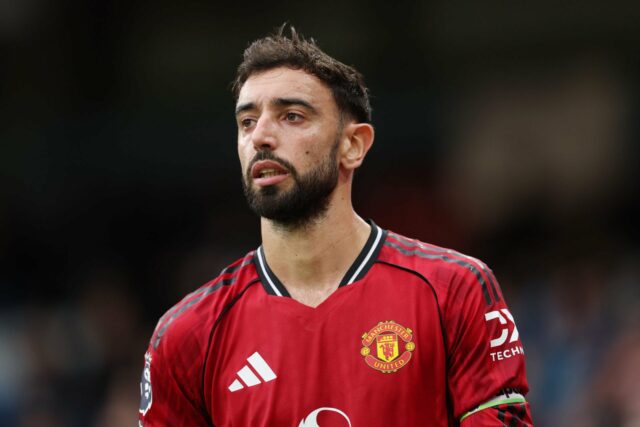 Gráfico de citações de Bruno Fernandes