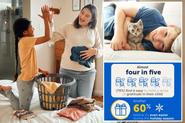 Nova pesquisa revela coisas surpreendentes pelas quais as crianças são gratas nesta época de festas
