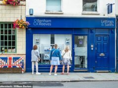 O número de compradores de casas que contratam megahipotecas de 35 anos ou mais quase triplicou desde 2020 A longo prazo: o número de mutuários que contraíram hipotecas “ultralongas” de mais de 35 anos atingiu um máximo em 2024, mostram os dados