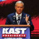 O que está por trás da mudança para a direita da América do Sul?