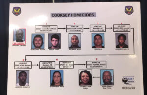 O que saber sobre os assassinatos em série no Arizona que resultaram na pena de morte Yahoo news home