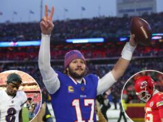 Os Bills de Josh Allen podem nunca ter um caminho mais claro para o Super Bowl – ou enfrentar mais pressão Os Bills de Josh Allen podem nunca ter um caminho mais claro para o Super Bowl – ou enfrentar mais pressão