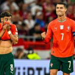 Gráfico Cristiano Ronaldo 2021/22