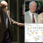 Os herdeiros do falecido bilionário trapaceiro Robert Brockman concordam em pagar US $ 750 milhões ao IRS em um caso de fraude épico