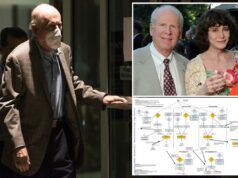 Os herdeiros do falecido bilionário trapaceiro Robert Brockman concordam em pagar US $ 750 milhões ao IRS em um caso de fraude épico Os herdeiros do falecido bilionário trapaceiro Robert Brockman concordam em pagar US $ 750 milhões ao IRS em um caso de fraude épico